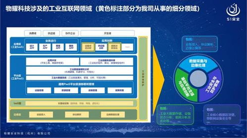 物耀安全 聚力創(chuàng)新，共贏未來——2020互聯(lián)網(wǎng)大會(huì)聚焦網(wǎng)絡(luò)技術(shù)服務(wù)發(fā)展