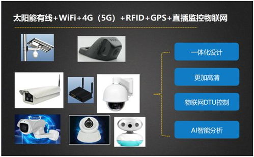 奔邁M51C物聯(lián)網(wǎng)平臺(tái) 兼容并包，一聯(lián)天下，引領(lǐng)網(wǎng)絡(luò)技術(shù)服務(wù)新潮流